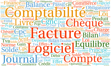 Comptabilité des Opérations Courantes COC